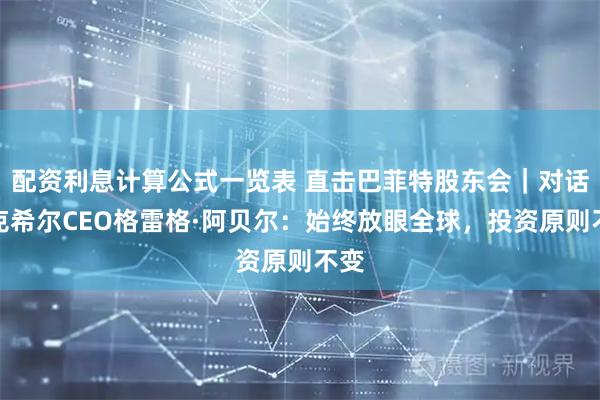 配资利息计算公式一览表 直击巴菲特股东会｜对话伯克希尔CEO格雷格·阿贝尔：始终放眼全球，投资原则不变